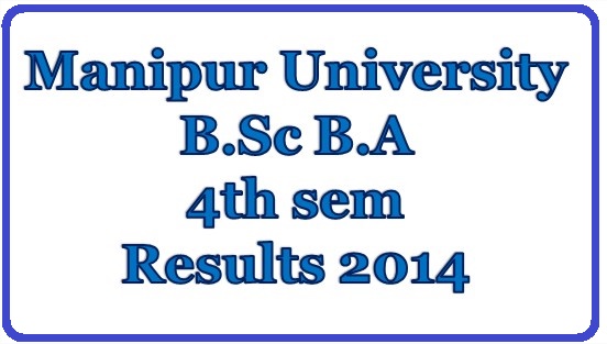 Manipur University B.Sc B.A results