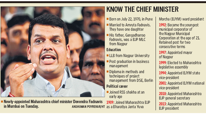 New Chief Minister of Maharastra - Devendra Fadnavis