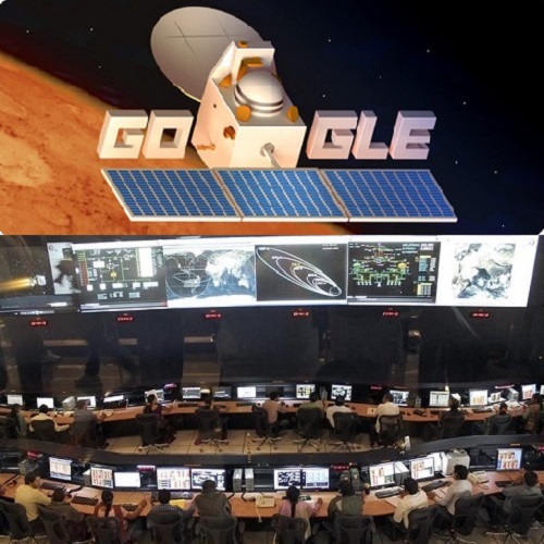 google-doodle for Mangalyaan in mars orbit