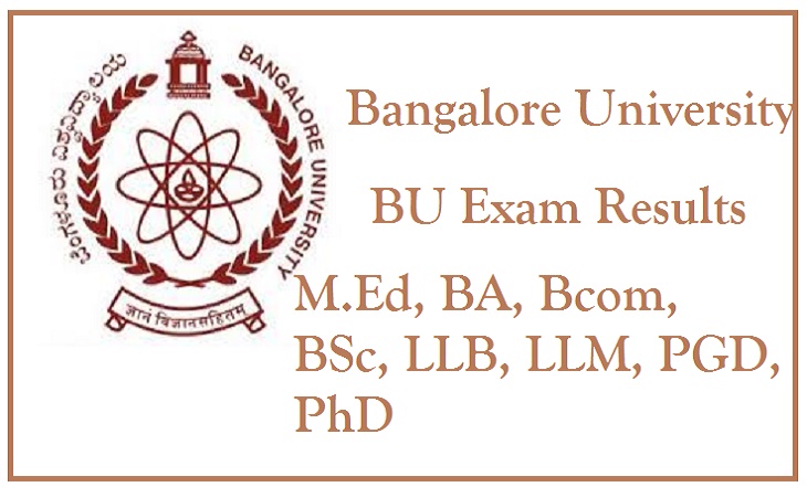 Bangalore University BU Exam Results