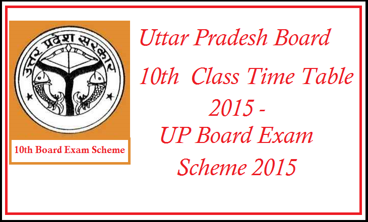 UP Board 10th  Class Time Table 2015 – UP Board Exam Scheme 2015