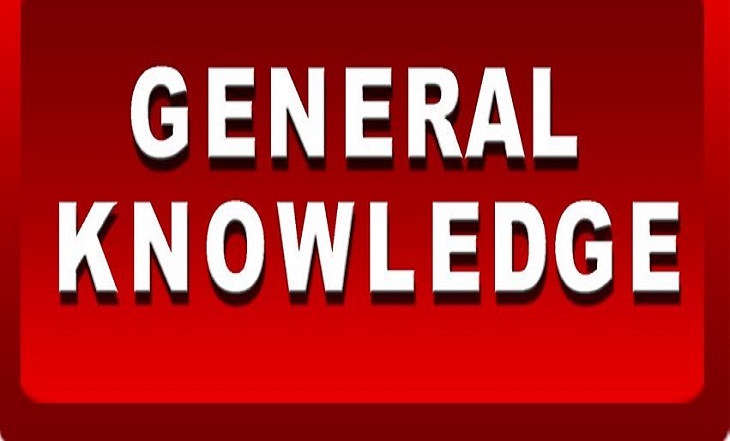 General Knowledge (GK) Questions & Current Affairs for SBI Clerk|Bank Exams