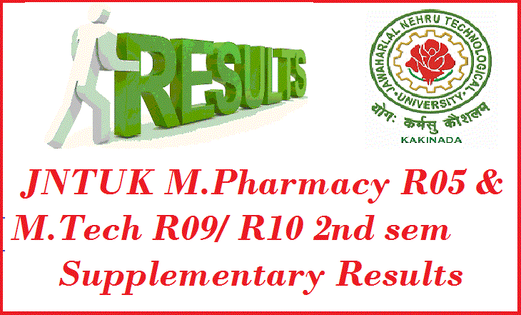 M.Pharmacy R05 and M.Tech R09/ R10 2nd Sem Supplementary Results