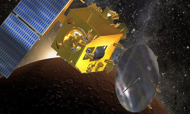 Mangalyaan among best inventions of 2014: Time magazine Read more at: http://indiatoday.intoday.in/story/mangalyaan-among-best-inventions-of-2014-time-magazine/1/403161.html