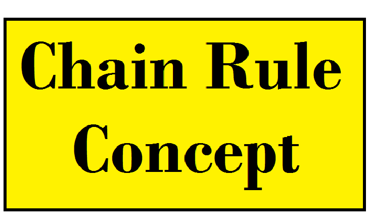chain rule concept for bank exams