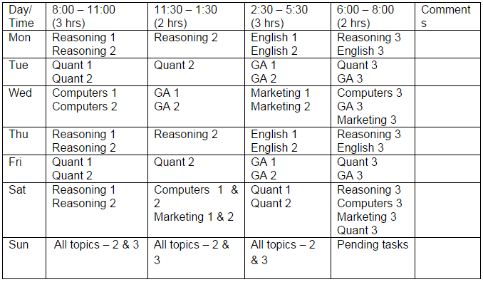 H19-219_V1.0 Praxisprüfung