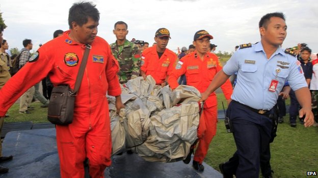 AirAsia flight QZ8501 was found by the indonesia rescue Team
