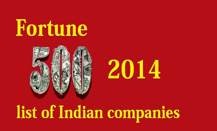 Fortune 500 list of Indian companies 2014 released
