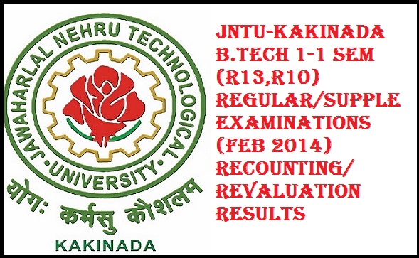 JNTU-kakinada results
