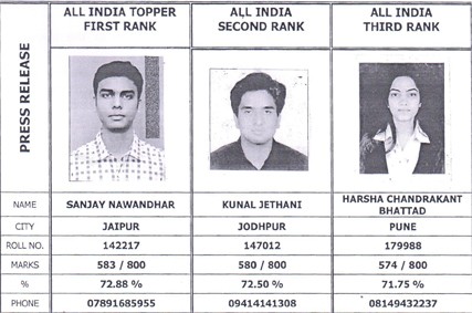 CA-Final-toppers-may-2014