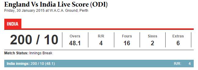 India final score in 6th ODI