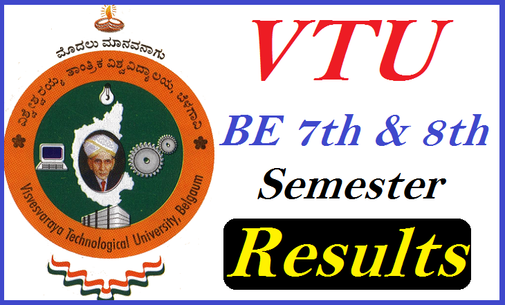 VTU Semester Results 2015