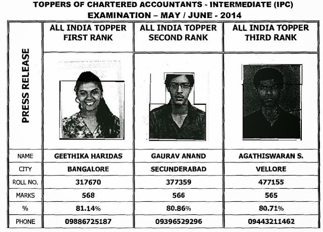 ICAI CA IPCC May 2014 Toppers List