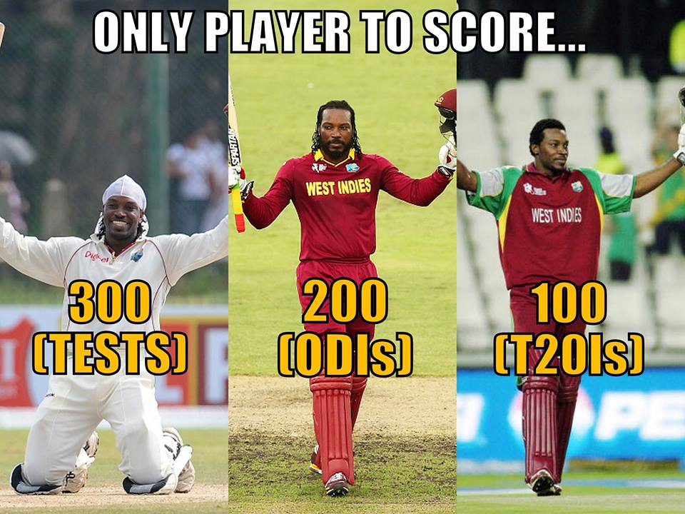 All record of Chris Gayle