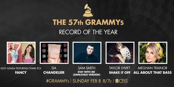 2015-grammy-nominations-announced