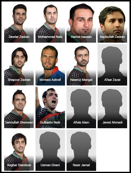 ICC Cricket World Cup 2015 Afghanistan Squads & Players
