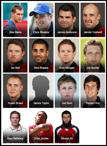 ICC Cricket World Cup 2015 England squad