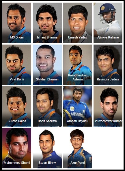ICC Worldcup India Squad 2015