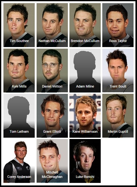 ICC Cricket World Cup 2015 New Zealand Squads & Players