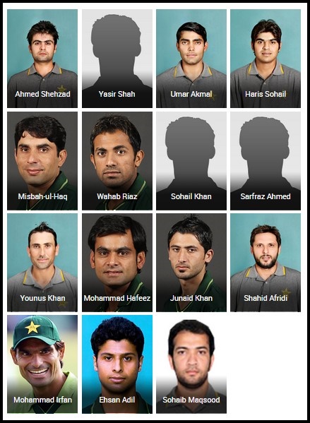 ICC Cricket World Cup 2015 Pakistan Squads