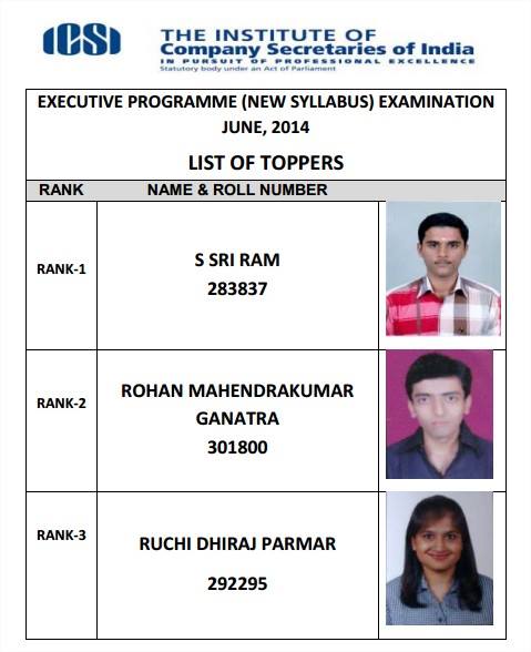 ICSI CS Executive Exam Toppers List Dec 2014
