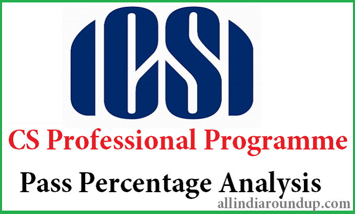 ICSI CS Professional Programme Pass Percentage Analysis 