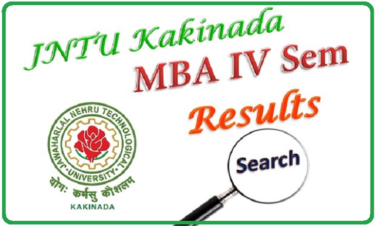 JNTUK MBA R09 R06 IV Semester Results