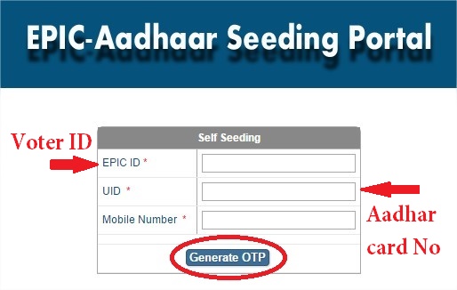 Official website of EPIC to link Voter card with Aadhar card