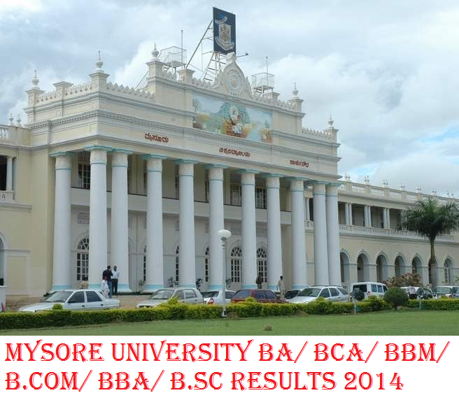 Mysore University results