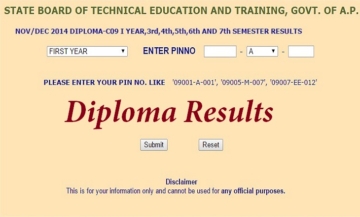 SBTET AP Diploma 1st, 3rd, 4th, 5th, 6th & 7th Result Nov/dec 2014 declared