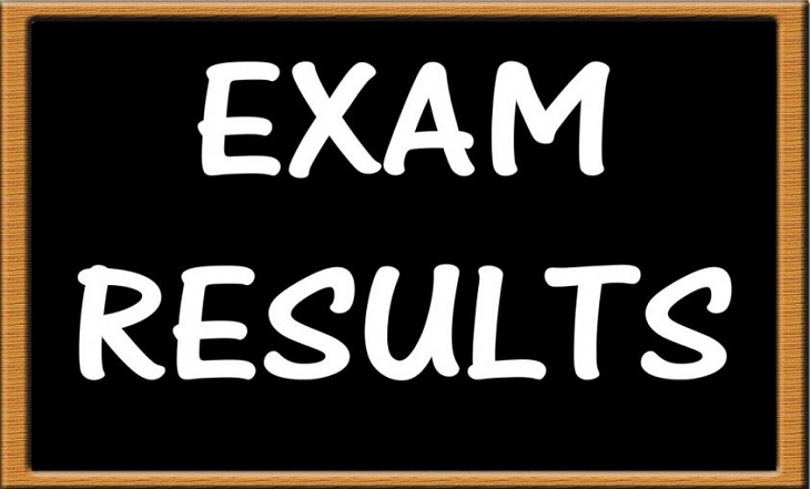 AIC AO Final Result 2015 Declared