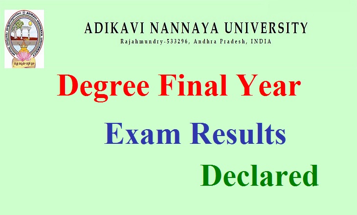 ANUR Degree Final Year Exam Results