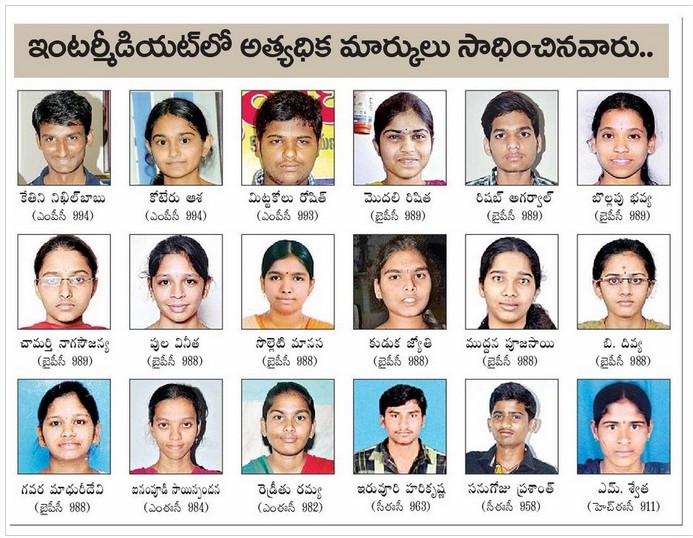 AP Inter 2nd year 2014 Highest Marks and District wise Toppers List