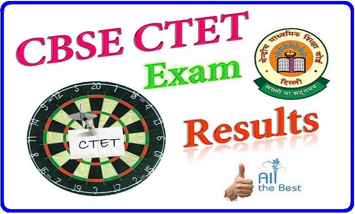 CTET February 2015 Results @ 1st April 2015