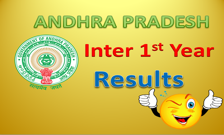 AP Inter 1st Year Results Name Wise With Marks