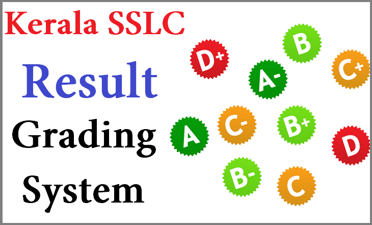 Kerala SSLC Result Grade to Percentage Calculator Grading System