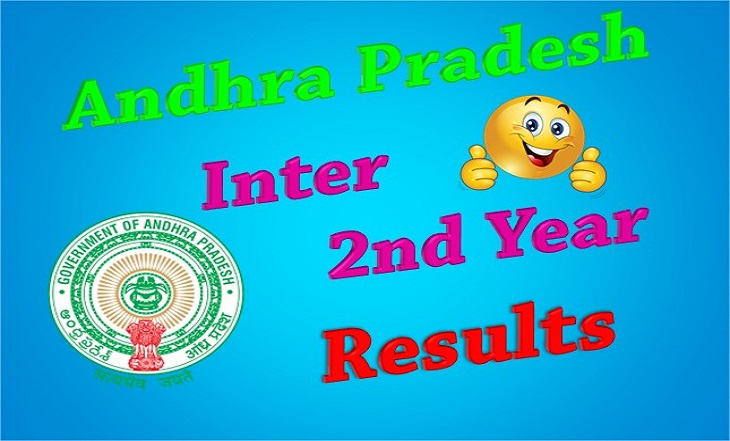 AP Inter Results Name Wise with Marks