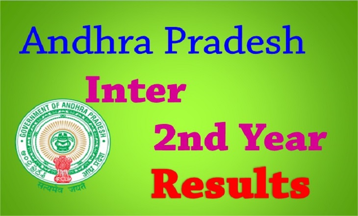 AP Inter 2nd Year Results