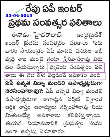 AP Inter 1st Year Results 2015