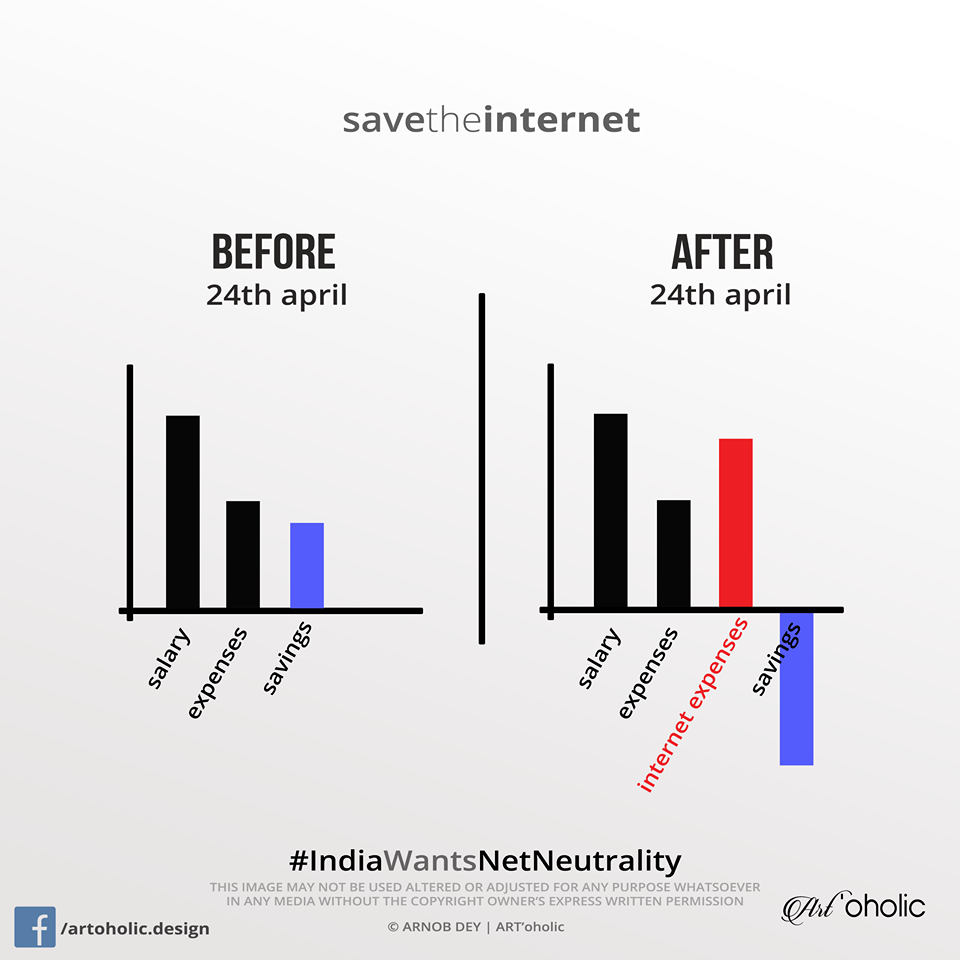 Save internet and fight for net neutrality 1