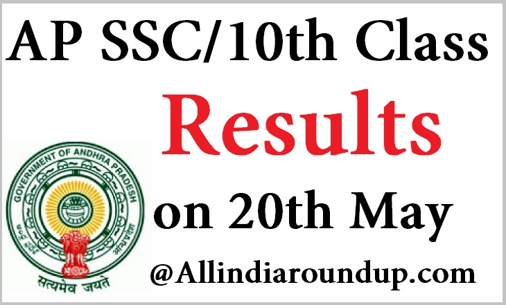 AP SSC Results 2015
