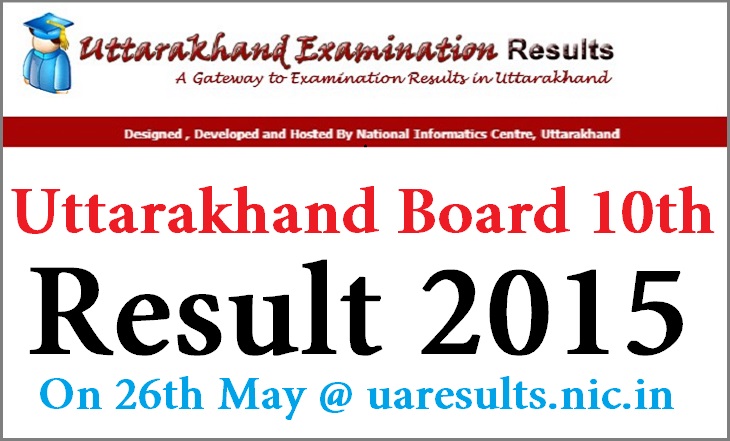 Uttarakhand Board 10th Class Results 2015