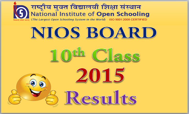 NIOS 10th Class Results 2015