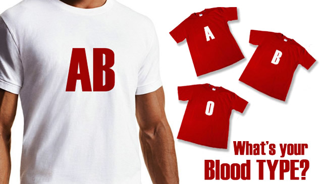 blood group of human hints their inner qualities and attributes