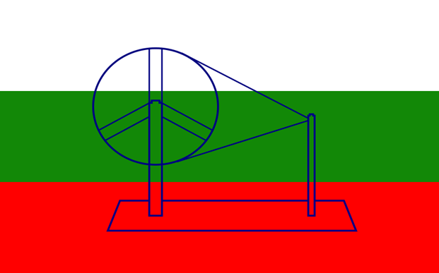 Flag used at Indian National Congress meeting