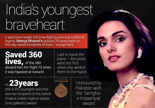 neeraja bhanot flight attendant