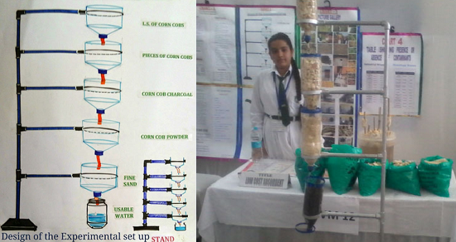 Lalita Prasida Sripada Srisai's project - Low Cost Bio- Adsorbent