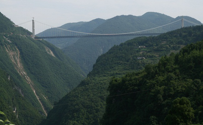 Highest bridge in the world-Amazing facts about Indian Army
