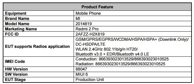 Redmi 2 Pro spotted at FCC