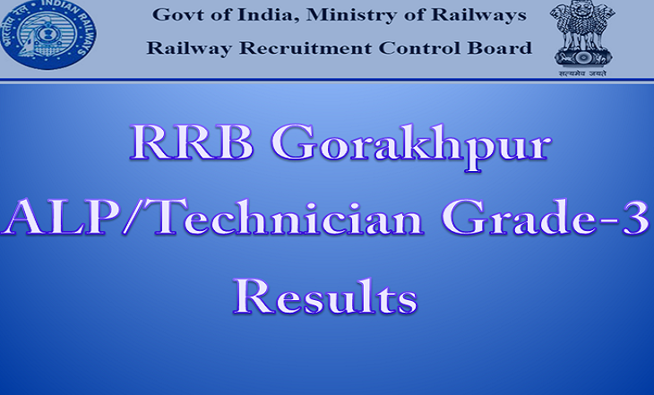 RRB Gorakhpur ALP/Technician Grade-3 Results 2014